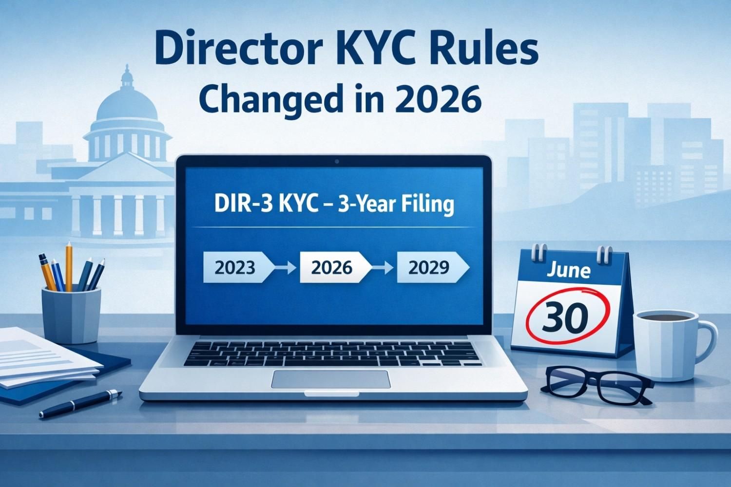 KYC Is Now Once Every Three Years: New Rules, Deadlines and the One Trap to Avoid